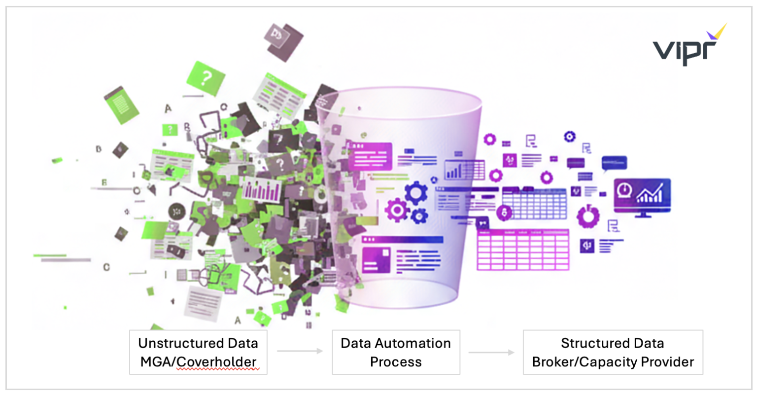 VIPR-Supplier-Showcase-March-1536x803
